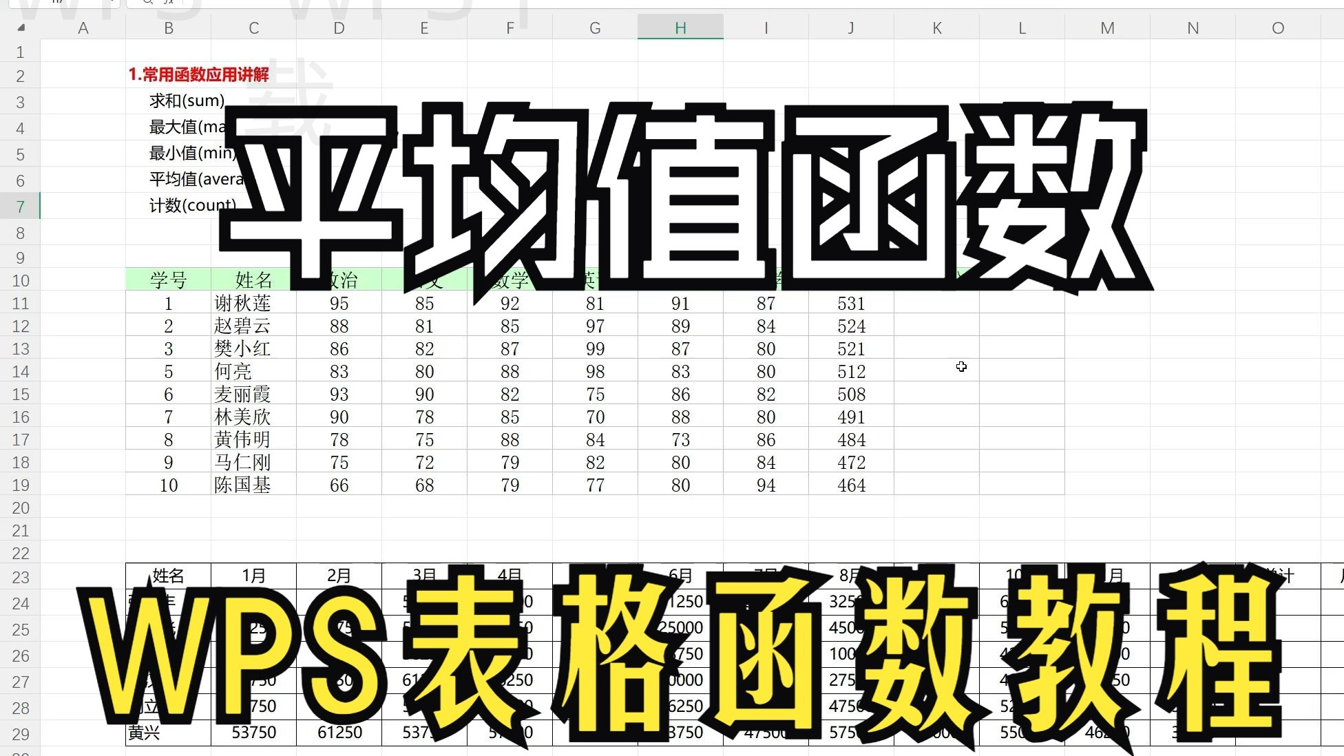 WPS怎么批量插入页眉？ 二