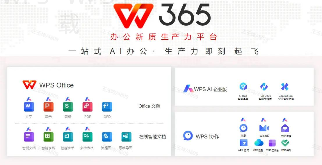 WPS怎么导出文档大纲？ 一