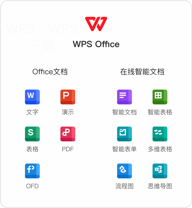 WPS怎么设置表格自动跨页打印? 5 WPS怎么设置表格自动跨页打印? 二